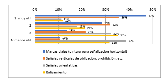 estado carretera3