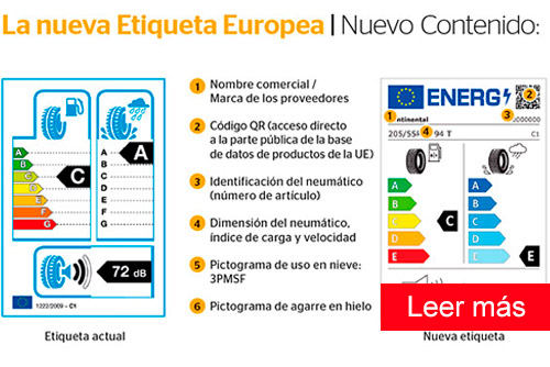 El nuevo etiquetado para neumticos de la UE 